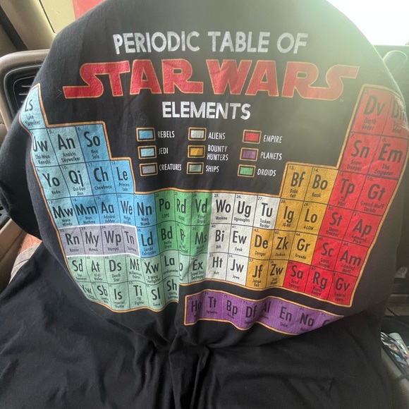 Lucas films original Star Wars merch periodic table of Star Wars - Picture 2 of 2